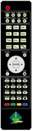 ISTAR Media Tank Remote Control ISTAR Media Tank Remote Control
