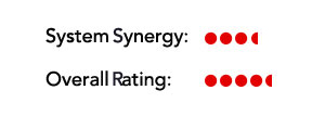 System Rating