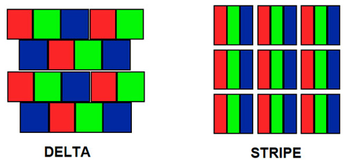 fig9-pixel-arrangements-lg.jpg