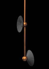 Above Resonance Above Resonance
