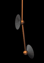 Below Resonance Below Resonance