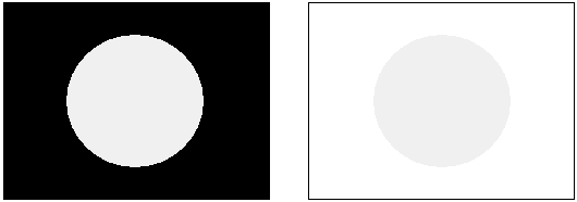 Contrast Ratio Contrast Ratio