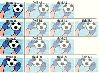 1080i vs. 1080p 1080i vs. 1080p