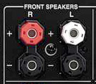 Connections - Speakers Connections - Speakers