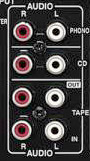 Connections - Stereo Connections - Stereo