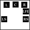 Layout - Dolby Digital Layout - Dolby Digital