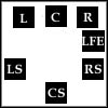 Layout DTS Discrete Layout DTS Discrete