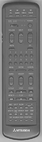 Remote Control 2001-01-remote-control-primer-remotecontrol.jpg