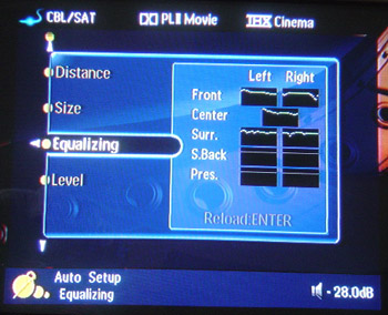 Yamaha Receiver Volume Display Yamaha Receiver Volume Display