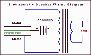 ESL Wiring Diagram