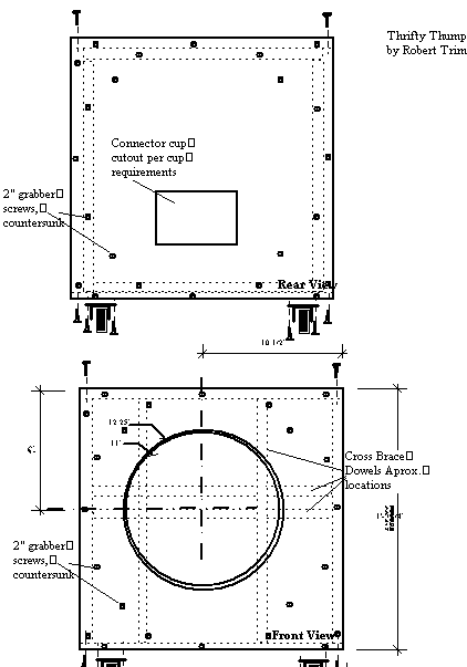 Third Diagram