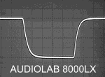 Audiolab 8000 Square Wave Response