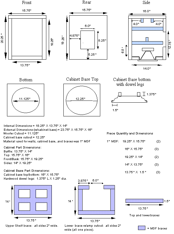 12 Speaker Box Design Plans