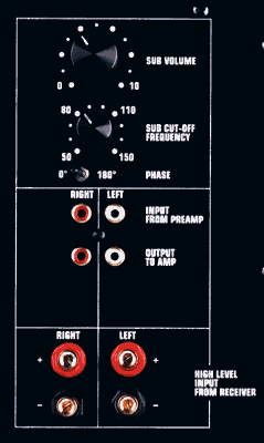 PSB Stratus SubSonic 3i Panel