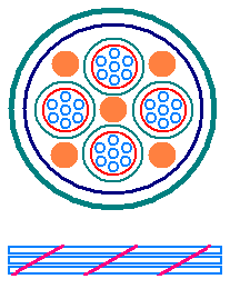Nordost Quattro Fil Cross Section