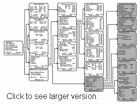 Click to see larger version.