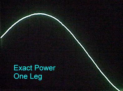 exact-power-ep-one-leg.jpg