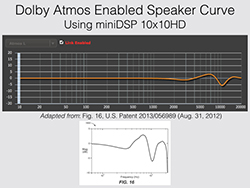 Denon AVR-X4100 A/V Receiver Review Denon AVR-X4100 A/V Receiver Review