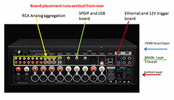 AVR - Build Quality: Part IV AVR - Build Quality: Part IV