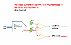 AVR - Build Quality: Part IV AVR - Build Quality: Part IV