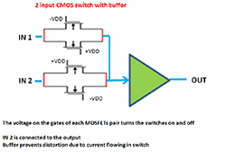 AVR - Build Quality: Part IV AVR - Build Quality: Part IV