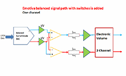 AVR - Build Quality: Part IV AVR - Build Quality: Part IV