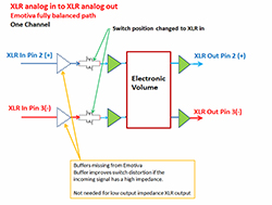 AVR - Build Quality: Part IV AVR - Build Quality: Part IV