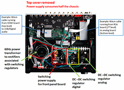 AVR - Build Quality: Part IV AVR - Build Quality: Part IV