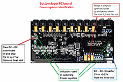 AVR - Build Quality: Part IV AVR - Build Quality: Part IV