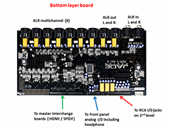 AVR - Build Quality: Part IV AVR - Build Quality: Part IV