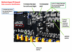 AVR - Build Quality: Part IV AVR - Build Quality: Part IV