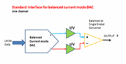 AVR - Build Quality: Part IV AVR - Build Quality: Part IV
