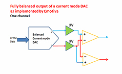 AVR - Build Quality: Part IV AVR - Build Quality: Part IV