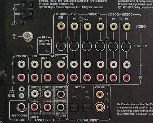 onkyo-595-receiver-rear-panel-closeup.jpg