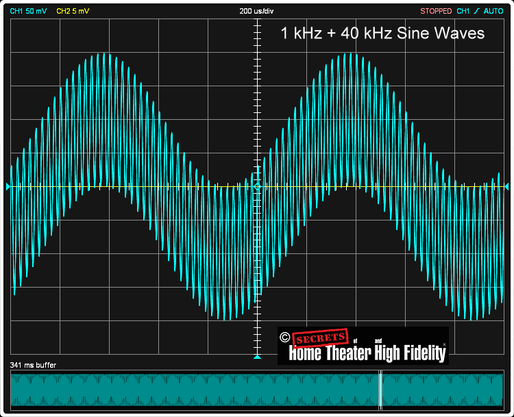 combination of the bias frequency and the audio frequency 1 kHz + 40 kHz Sine Waves graph diagram combination of the bias frequency and the audio frequency 1 kHz + 40 kHz Sine Waves graph diagram