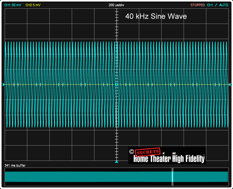 40 kHz sine wave bias voltage frequency graph diagram 40 kHz sine wave bias voltage frequency graph diagram