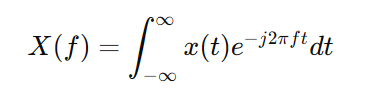 Fourier Transform mathematical equation diagram Fourier Transform mathematical equation diagram
